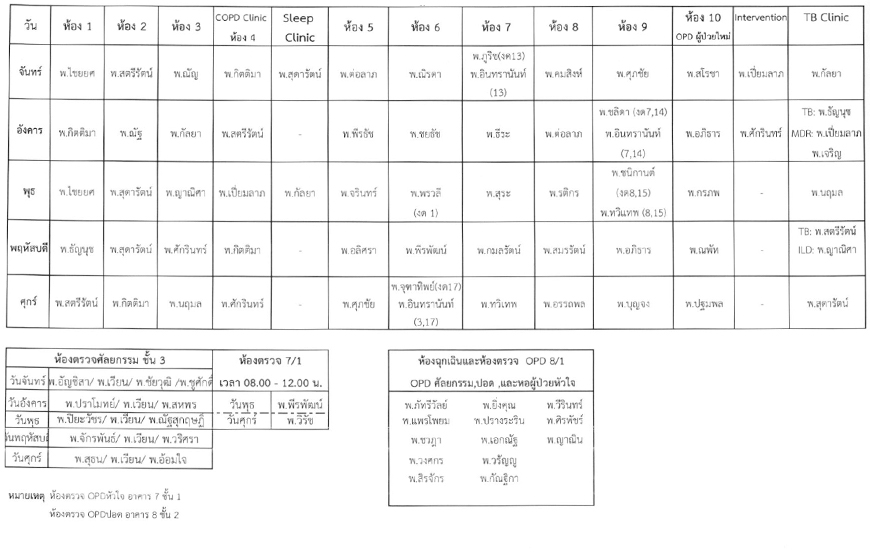 ตารางแพทย์ เดือนกรกฎาคม 2569