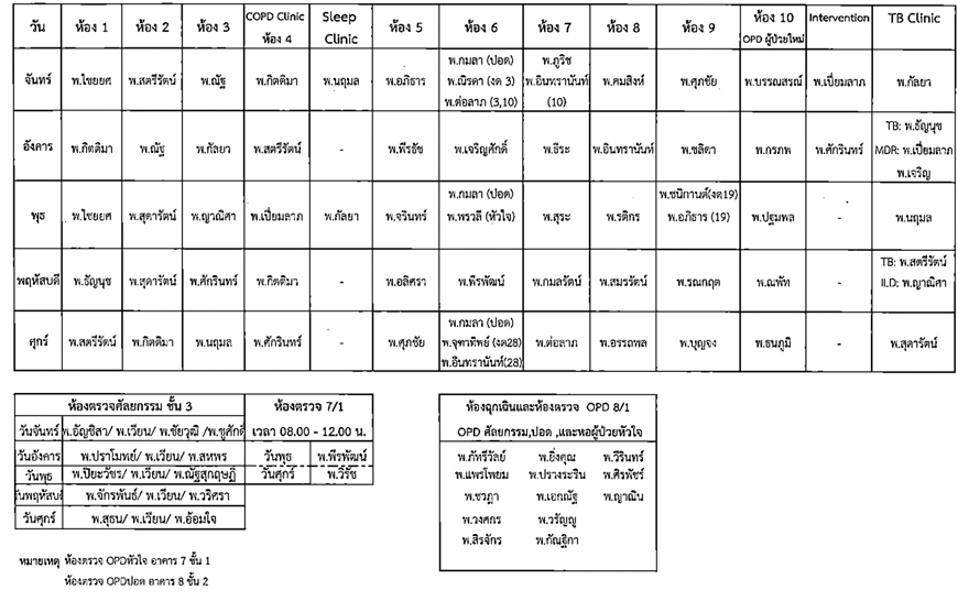 ตารางแพทย์ เดือนสิงหาคม 2569