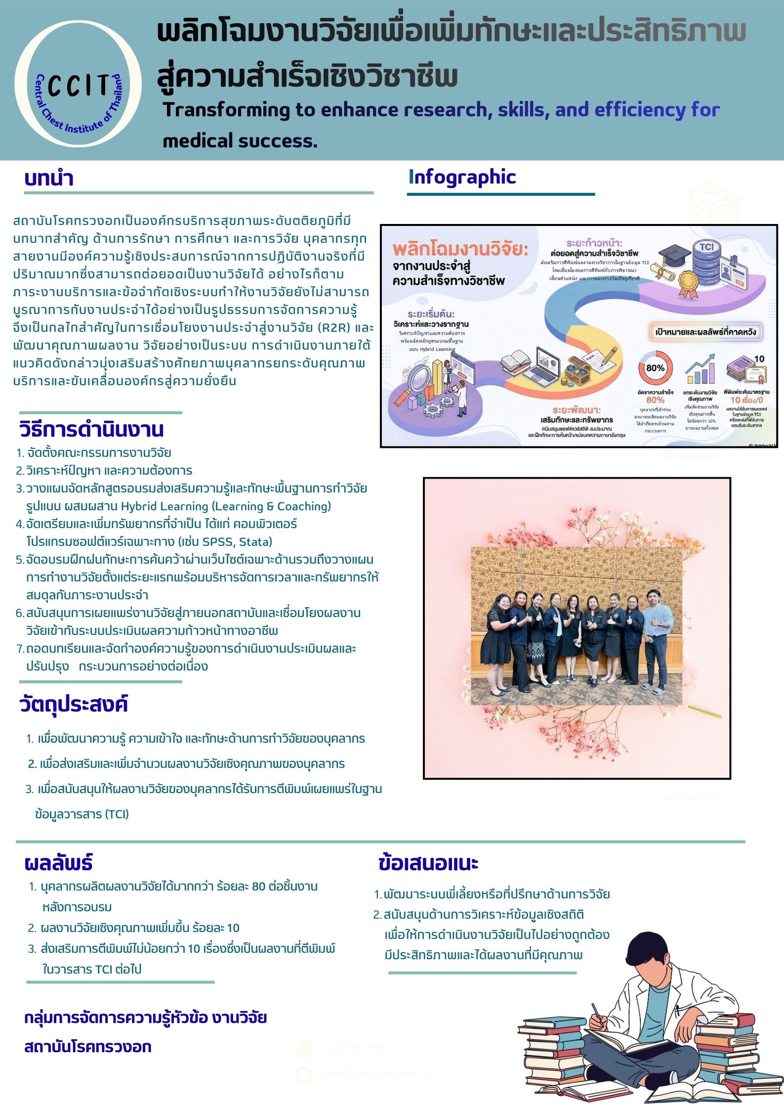 โปสเตอร์ km วิจัย.jpg