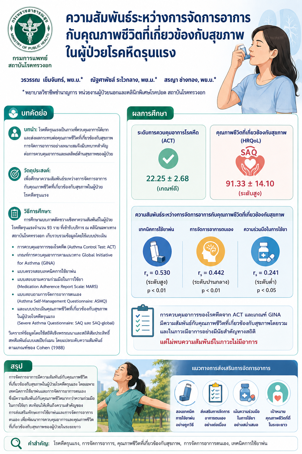 โปสเตอร์.png